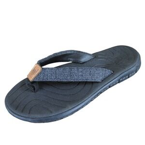 Kuailu Women's  Flip Flop Black Synthetic Sz 38.5 Medium‎ Gently Used 2025